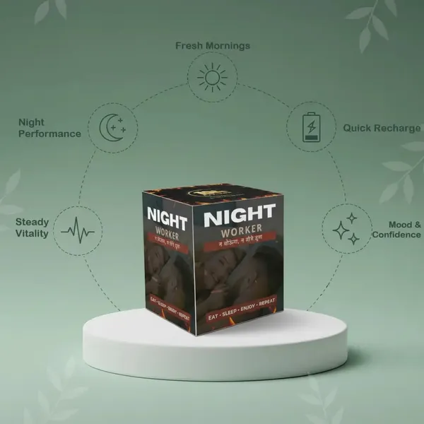 Night_Worker_Complete_Holistic_Boost_For_Men_3_Natural_Formulas