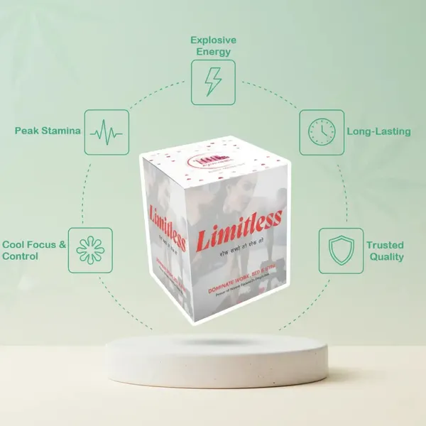 Limitless_Ultimate_Kit_Of_4_Reclaim_Your_20S_Power_Dominate_Every_Arena_80_Natural_Ingredients