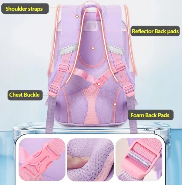 Purple_Canvas_Ergonomic_Backpack_For_Kids