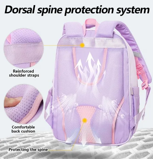 Purple_Canvas_Ergonomic_Backpack_For_Kids