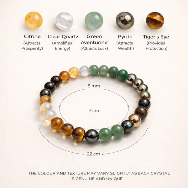 Money_Magnet_Bracelet_Money_Attraction_Success_Prosperity