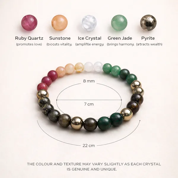 Dhanvarsha_Bracelet_Financial_Growth_Success_Wealth_Energy