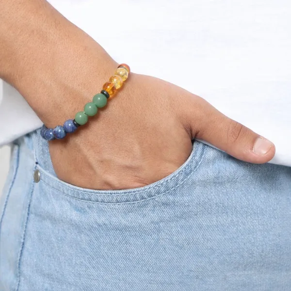 Dhanyog_Bracelet_Wealth_Success_Prosperity_Energy_And_Seven_Chakra_Bracelet_Balance_Healing_Positive_Energy_Pack_Of_2
