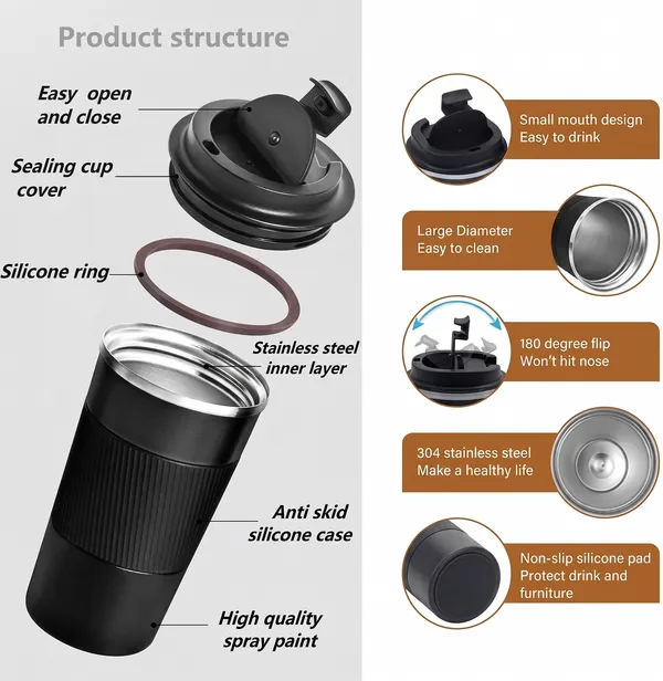 Premium_600ml_Insulated_Coffee_Travel_Mug__Double_Walled_Stainless_Steel__Leak_Proof_&_Car_Friendly_Coffee_Tumbler_with_Anti_Slip_Black_Silicone_Grip__Perfect_for_Home_Office__and_Outdoor_Travel