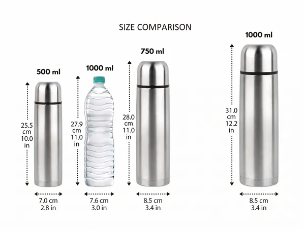 Stainless_Steel_Water_Bottle,_Double_Wall_Insulated_Vacuum_Flask_for_Hot_&_Cold_Drinks,_Leak_Proof_Thermos_for_Gym,_Office_&_Travel,Silver