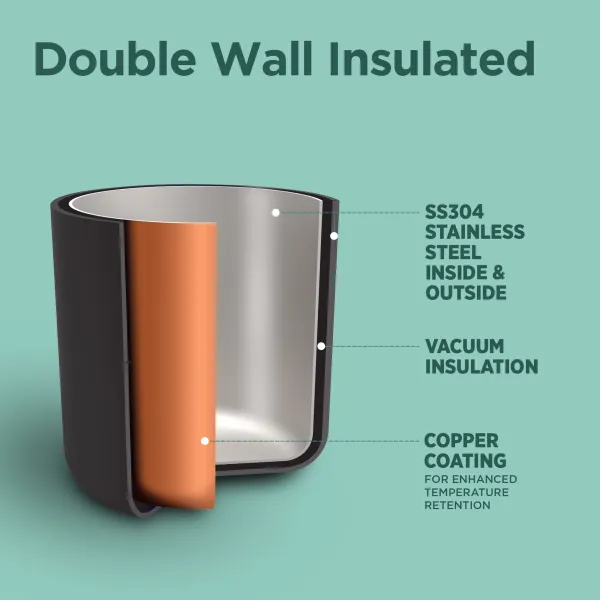 Stainless_Steel_Water_Bottle,_Double_Wall_Insulated_Vacuum_Flask_for_Hot_&_Cold_Drinks,_Leak_Proof_Thermos_for_Gym,_Office_&_Travel