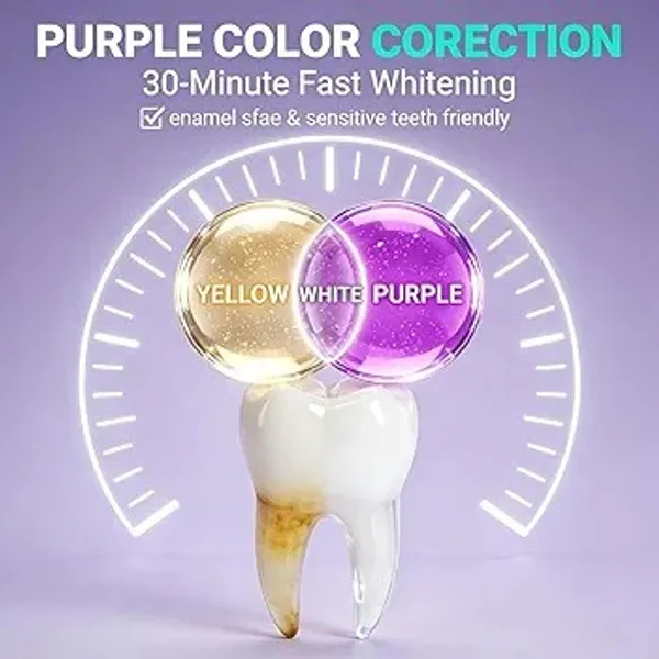 Teeth_Whitening_Strips_7_Pc_Set