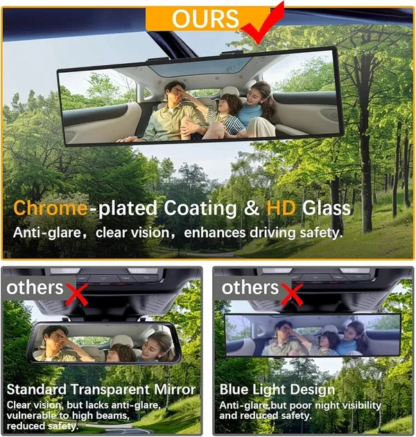 Rear_View_Mirror,_Chrome_Anti-Glare_Panoramic_Rear_Mirrors_Universal_12_Inch_Convex_Car_Interior_Clip_On_Extra_Big_Wide_Angle_Rearview_Mirror_Extender_To_Reduce_Blind_Spot_For_Car_Suv_Trucks