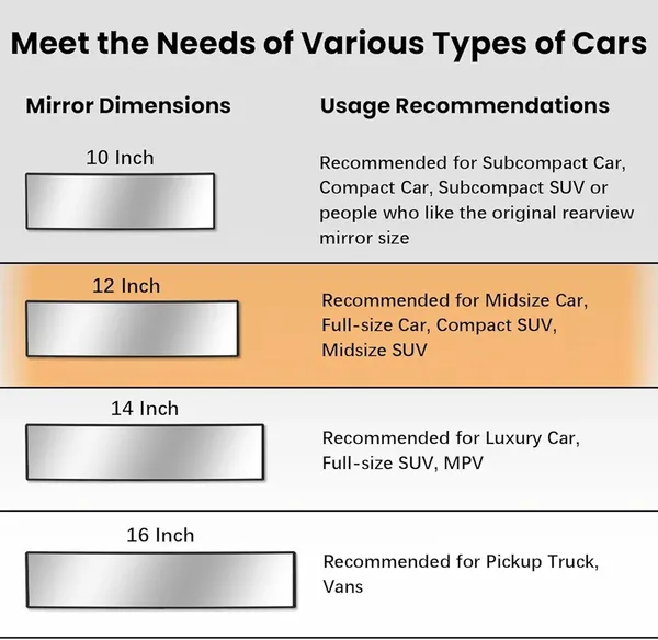 Rear_View_Mirror,_Chrome_Anti-Glare_Panoramic_Rear_Mirrors_Universal_12_Inch_Convex_Car_Interior_Clip_On_Extra_Big_Wide_Angle_Rearview_Mirror_Extender_To_Reduce_Blind_Spot_For_Car_Suv_Trucks