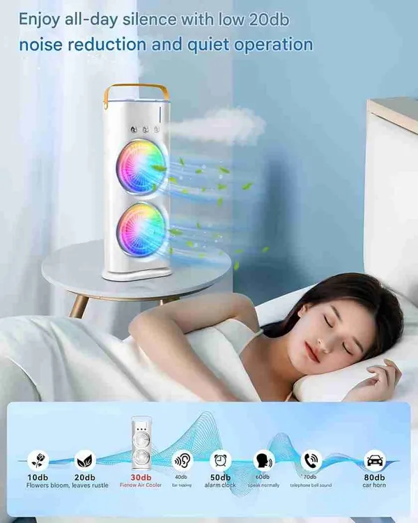 Portable_Doul_Fan_Rechargeable_Cooler_Cum_Ac