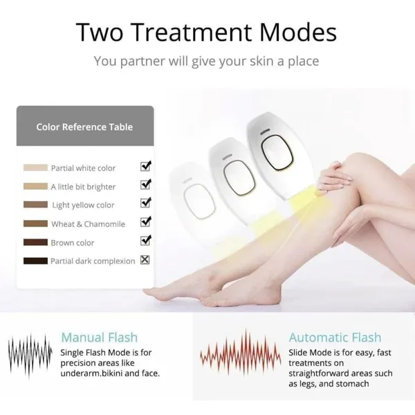 Permanent_Laser_Body_Hair_Remover