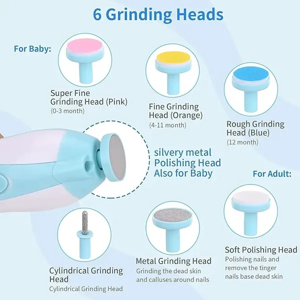 New_Born_Baby_Nail_Trimmer_Kit