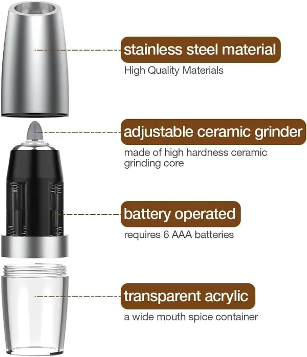 Electric_Gravity_Pepper_Grinder_Salt_Mill