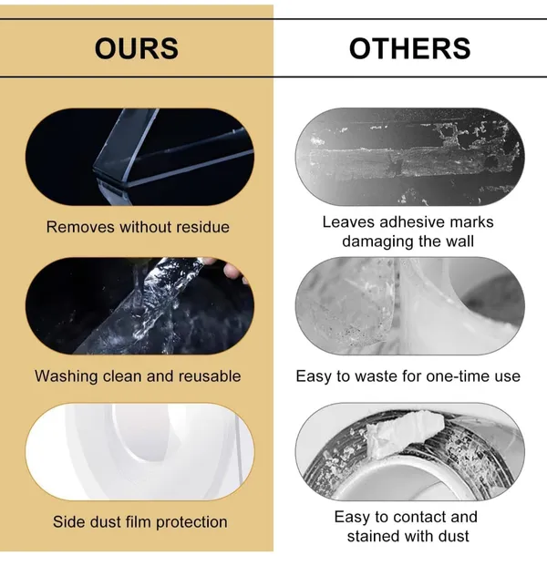 Double_Side_Tape_Transparent