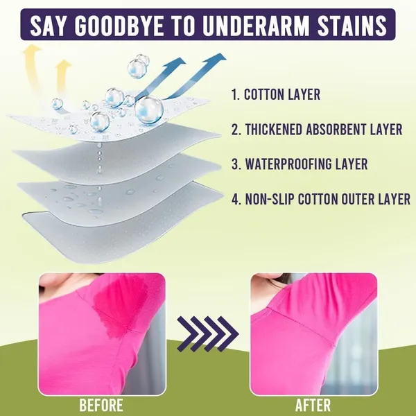 Disposable_Underarm_Sweat_Pad_10_Ipieces_Set