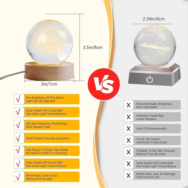 3D_Saturn_Crystal_Globe_Lamp_|_Engraved_Crystal_Ball_Night_Light_With_Wooden_Base_|_Usb_Led_Table_Lamp_For_Bedroom,_Office,_Home_Decor_&_Gift_Purpose_(Saturn,_Warm_White)
