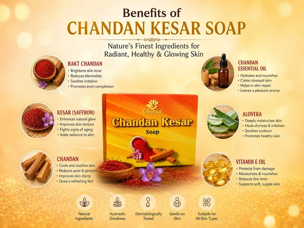 chandan_kesar_soap