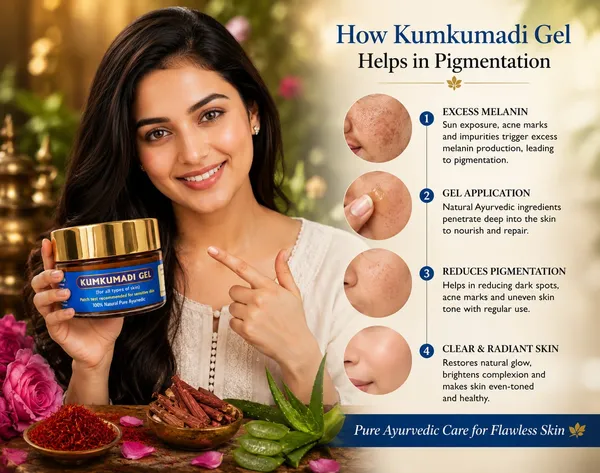 kumkumadi_Gel