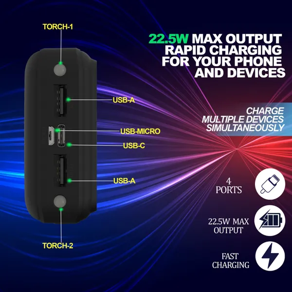 Orban_20000_Mah_Power_Bank_(22.5_W,_Fast_Charging,_Power_Delivery_2.0,_Power_Delivery_3.0,_Quick_Charge_2.0,_Quick_Charge_3.0,_Quick_Charge_4.0)_(Black,_Lithium_Polymer)