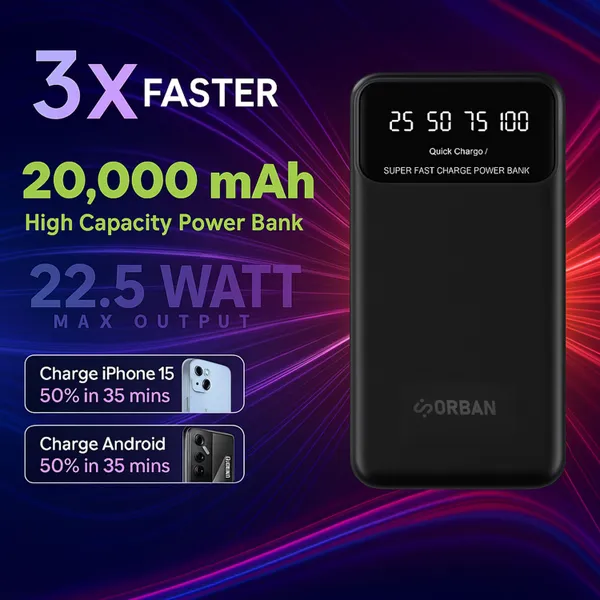 Orban_20000_Mah_Power_Bank_(22.5_W,_Fast_Charging,_Power_Delivery_2.0,_Power_Delivery_3.0,_Quick_Charge_2.0,_Quick_Charge_3.0,_Quick_Charge_4.0)_(Black,_Lithium_Polymer)