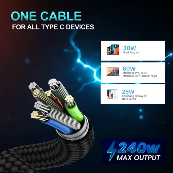 Orban_240W_Type-C_To_Type-C___Fast_Charging_Cable_|_High-Speed_Data_Transfer_1.2_M_Usb_Type_C_Cable_(Compatible_With_Mobile,_Tablets,_Smartphones,_Power_Banks,_Black)