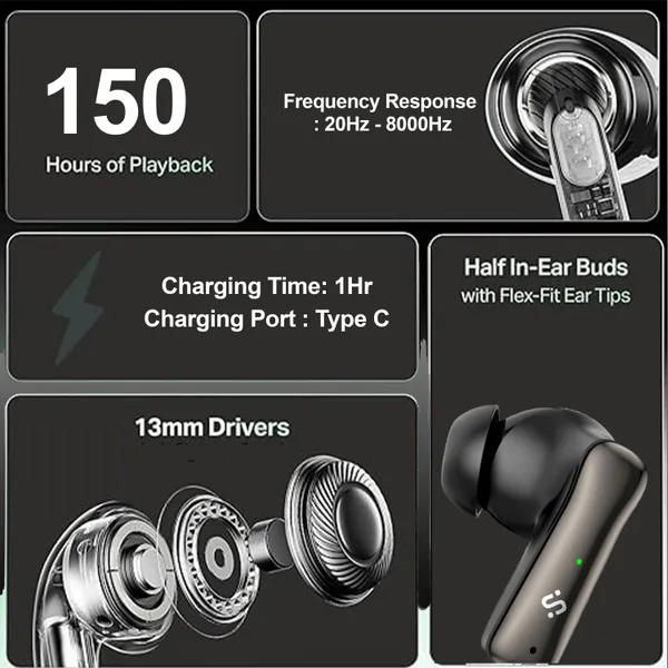 Orban_Orban_Tws_Ac60_Wireless_Earbuds-Blue_Bluetooth_Headset_(Blue,_True_Wireless)