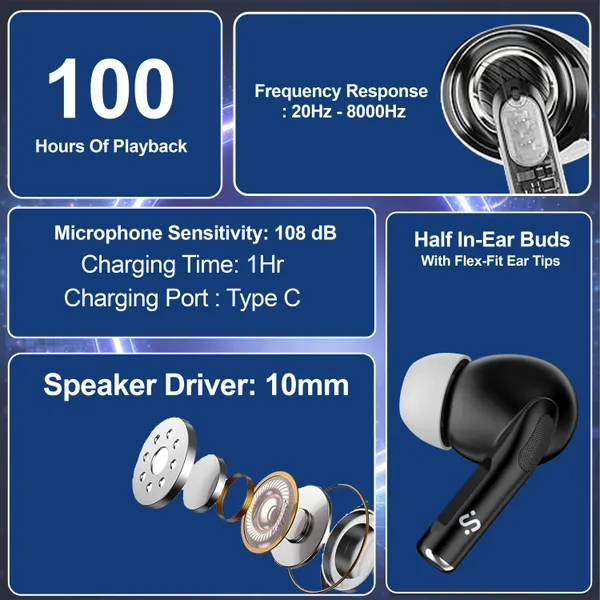 Orban_Tws_Neo_Wireless_Earbuds-Black_Bluetooth_Headset_(Black,_True_Wireless)
