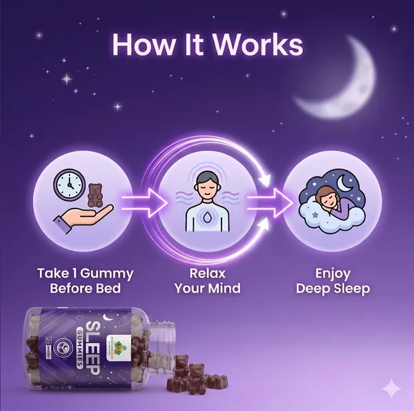 Dirghayu_Veda_Sleep_Gummies_-_Natural_Sleep_Aid_With_Valerian_Root,_Chamomile_&_L-Theanine_(30_Gummies)