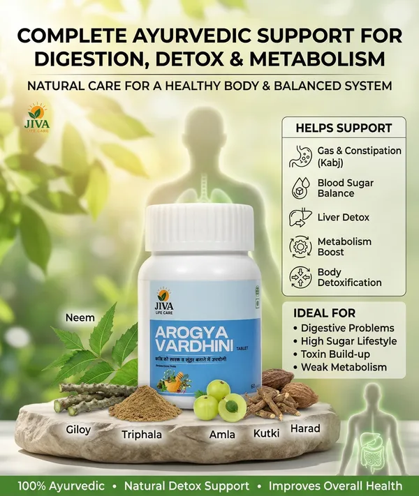 Jiva_Arogya_Vardhini_Vati_-_Ayurvedic_Digestive_&_Detox_Support