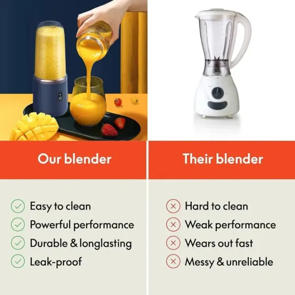 Portable_Smoothie_Maker