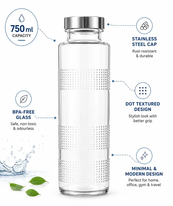 750_mL_Glass_Water_Bottles_with_Stainless_Steel_Caps_|_Leakproof_Reusable_Drinking_Bottles_|_Dot_Textured_Design_|_BPA-Free_Glass_|_Ideal_for_Water,_Juice_&_Infused_Drinks