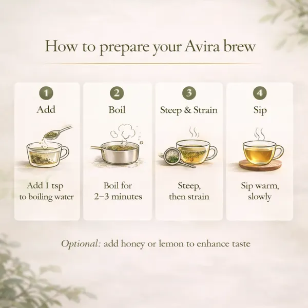 Avira_-_Daily_Immunity_Brew_-_Moringa_&_Tulsi_Herbal_Tea