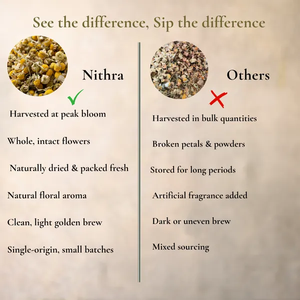 Nithra_-_Chamomile_Brew_-_Calming_Herbal_Tea_For_Better_Sleep