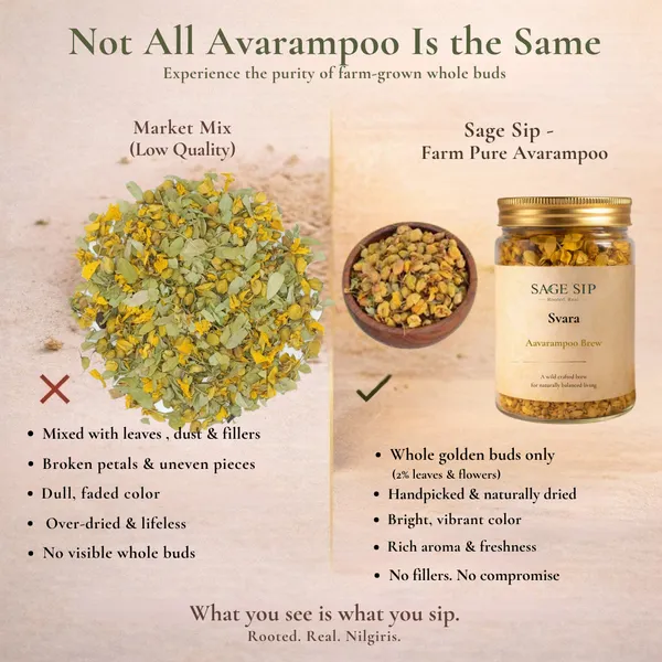 Svara_-_Aavarampoo_Brew_-_Wild_Crafted_Herbal_Tea_For_Balanced_Living