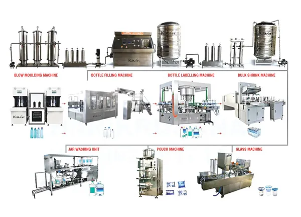 Grey_Mineral_Water_Turnkey_Project_Water_Purifier