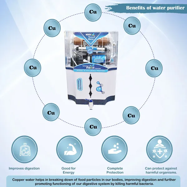 Aquagrand_Opel_Copper_Filter_18_L_Ro_+_Uv_+_Uf_+_Tds_Water_Purifier