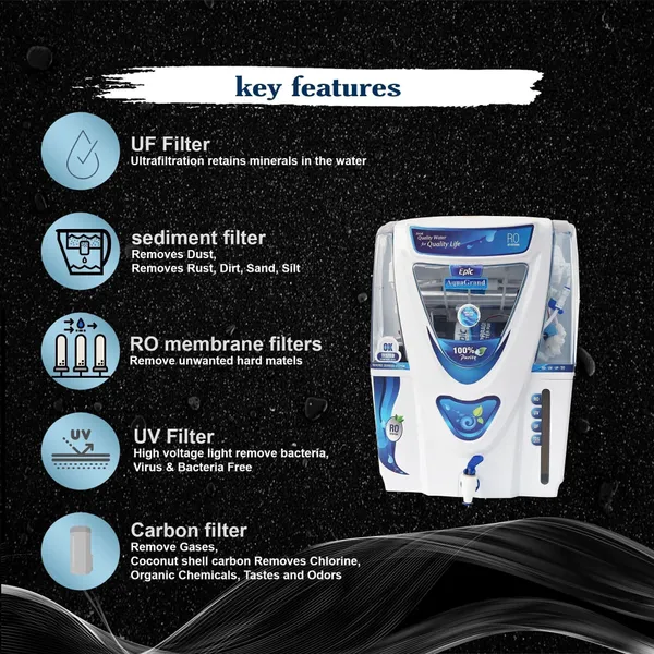 Aquagrand_Epic_Purify_Mineral_15_L_Ro_+_Uv_+_Uf_+_Tds_Water_Purifier