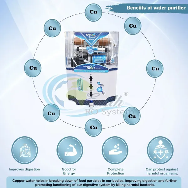 Aquagrand_Skyland_Copper_Filter_Model_18_L_Ro_+_Uv_+_Uf_+_Tds_Water_Purifier