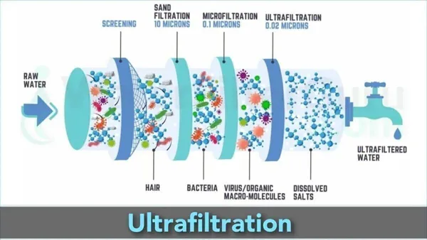 Aqua_Skyland_Model_With_Uf_Membrane_Filter_Ro_+_Uf_Membrane_Filter+Tds_18_L_Ro_+_Uf_+_Tds_Water_Purifier