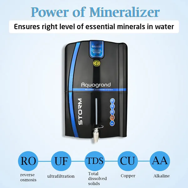 Aquagrand_Storm_Full_Model_Ro_+_Uf_+_Tds_+_Alkaline_B12_Filter_+_Copper_Filter_12_L_12_L_Ro_+_Uf_+_Minerals_+_Alkaline_Water_Purifier