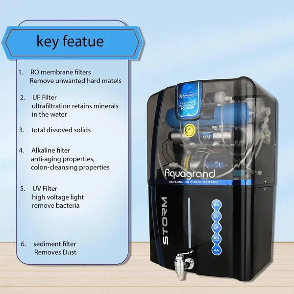 Aquagrand_Storm_Model_Ro_+_Uv_+_Uf_+_Tds_+_Alkaline_B12_Filter_12_L_12_L_Ro_+_Uv_+_Uf_+_Tds_+_Alkaline_Water_Purifier