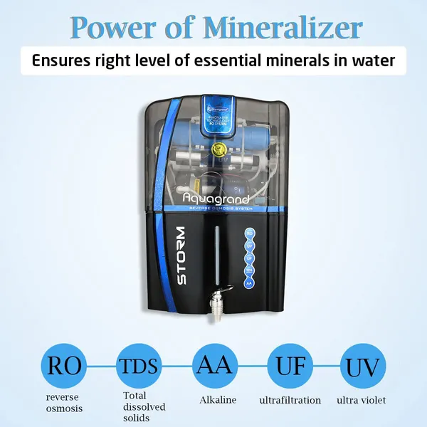 Aquagrand_Storm_Model_Ro_+_Uv_+_Uf_+_Tds_+_Alkaline_B12_Filter_12_L_12_L_Ro_+_Uv_+_Uf_+_Tds_+_Alkaline_Water_Purifier