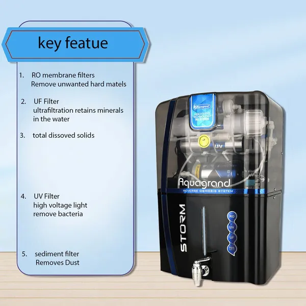 Aquagrand_Storm_Model_12_L_Ro_+_Uv_+_Uf_+_Tds_Water_Purifier