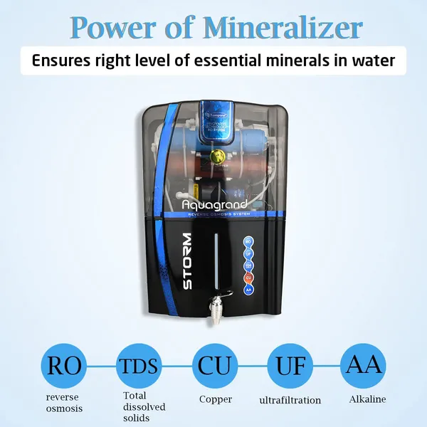 Aquagrand_Storm_Model_Ro_+_Uf_+_Tds_+_Alkaline_B12_Filter_+_Copper_Filter_12_L_12_L_Ro_+_Uf_+_Minerals_+_Alkaline_Water_Purifier