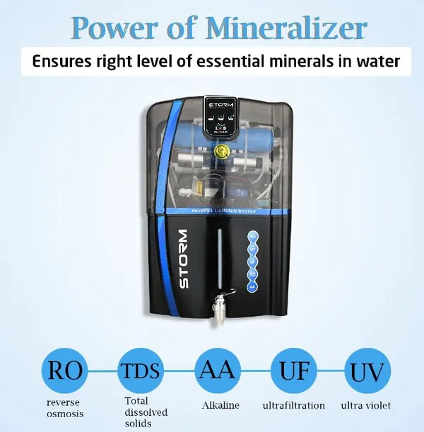 Aquafresh_Storm_Smart_Led_Indicator_Alkaline_Model_12_L_Ro_+_Uv_+_Uf_+_Alkaline_Water_Purifier