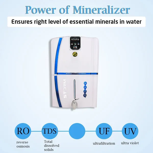 Aquafresh_Storm_Smart_Led_Indicator_12_L_Ro_+_Uv_+_Uf_+_Tds_Water_Purifier