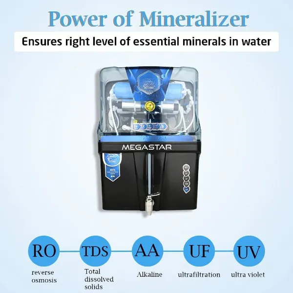 Aqua_Fresh_Megastar_Back_Hair_Tpt_Alkaline_12_L_Ro_+_Uv_+_Uf_+_Tds_+_Alkaline_Water_Purifier