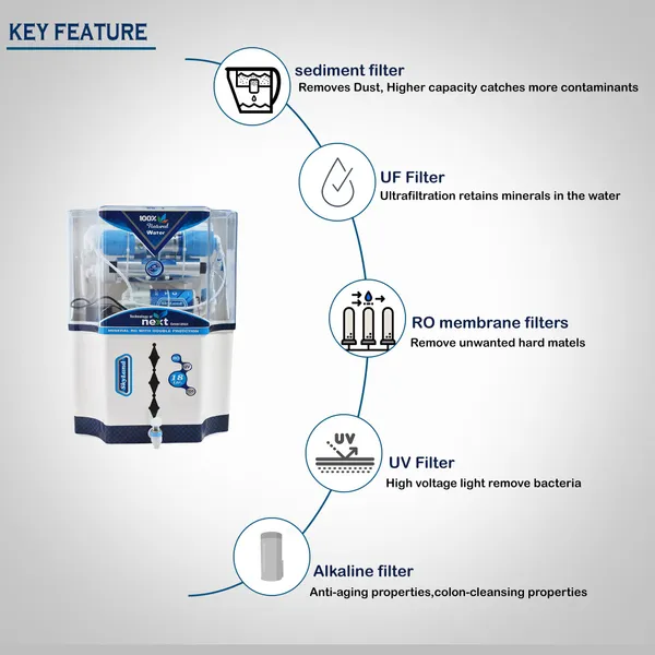 Aqua_Fresh_Skyland_Model_18_L_Ro_+_Uv_+_Uf_+_Tds_+_Alkaline_Water_Purifier