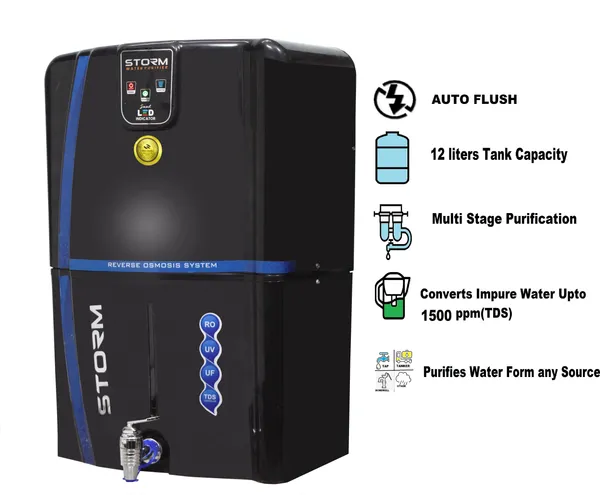Aqua_Storm_Led_Indicator_12_L_Ro_+_Uv_+_Uf_+_Tds_Water_Purifier