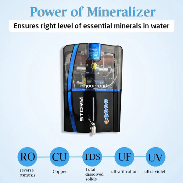 Aqua_Nyc_W_Copper+Ro+Uv+Tds_15_L_Automatic_Electrical_Borewell_1500_Tds_Best_Home_Water_Purifier_15_L_12_L_Ro_+_Uv_+_Uf_+_Tds_Water_Purifier_Green
